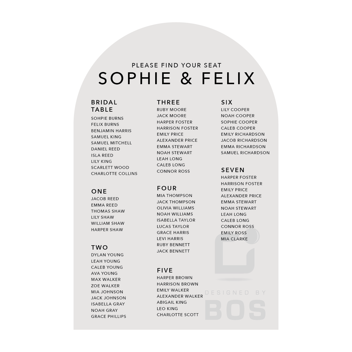 Sophie Seating Chart