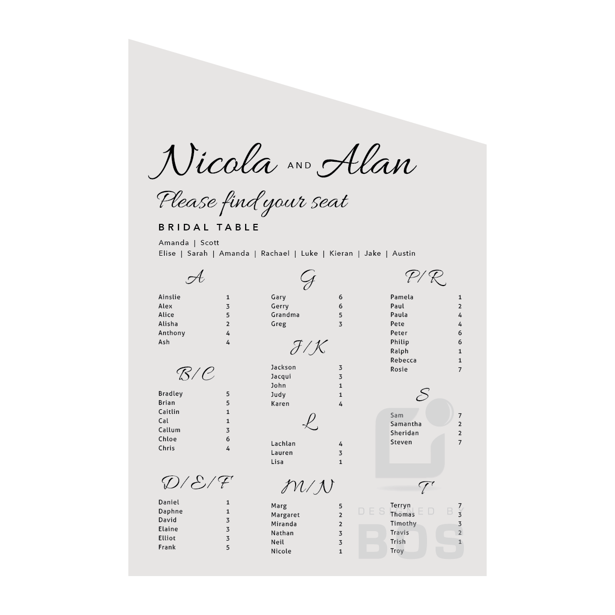 Nicola Seating Chart