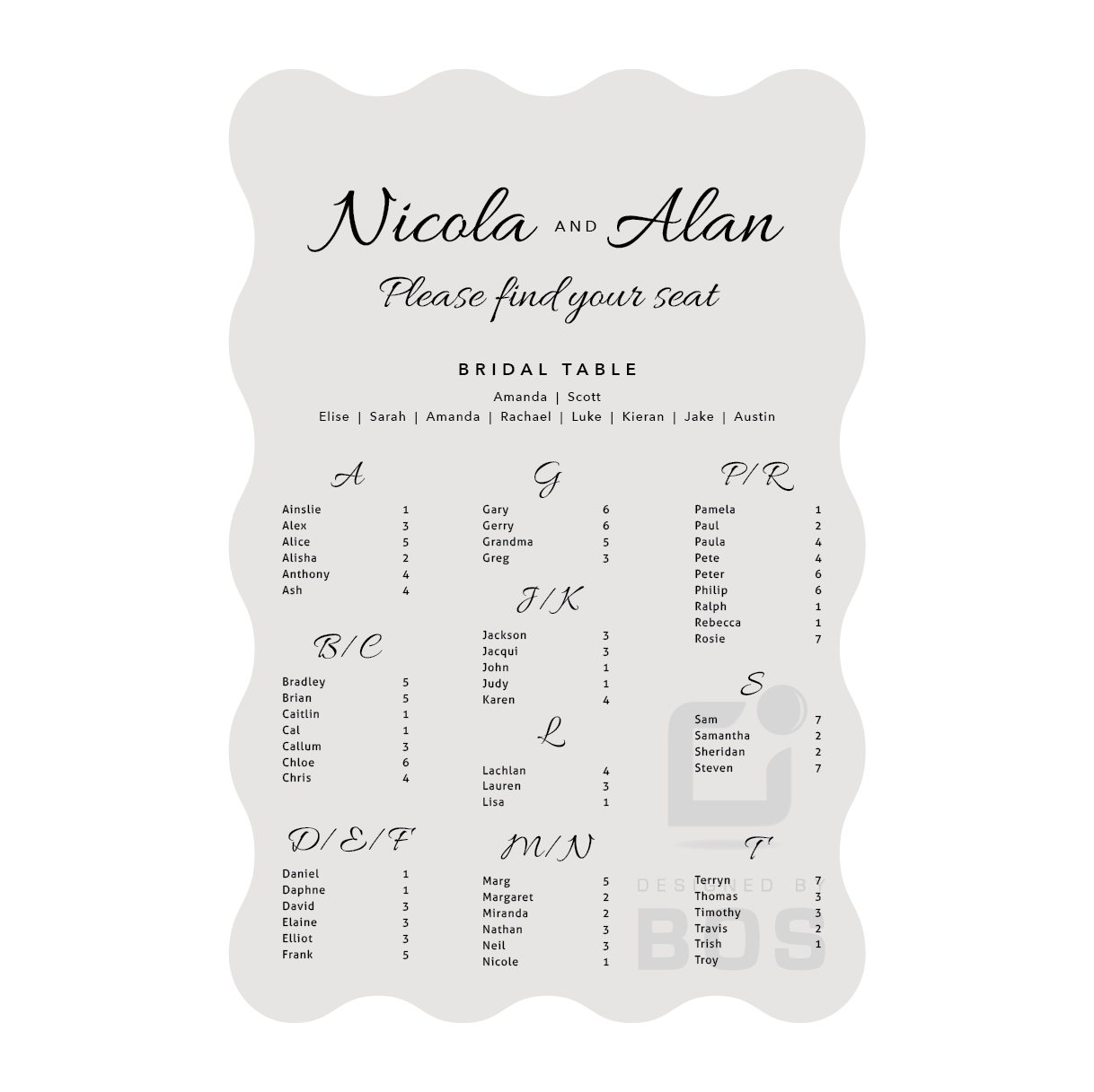 Nicola Seating Chart