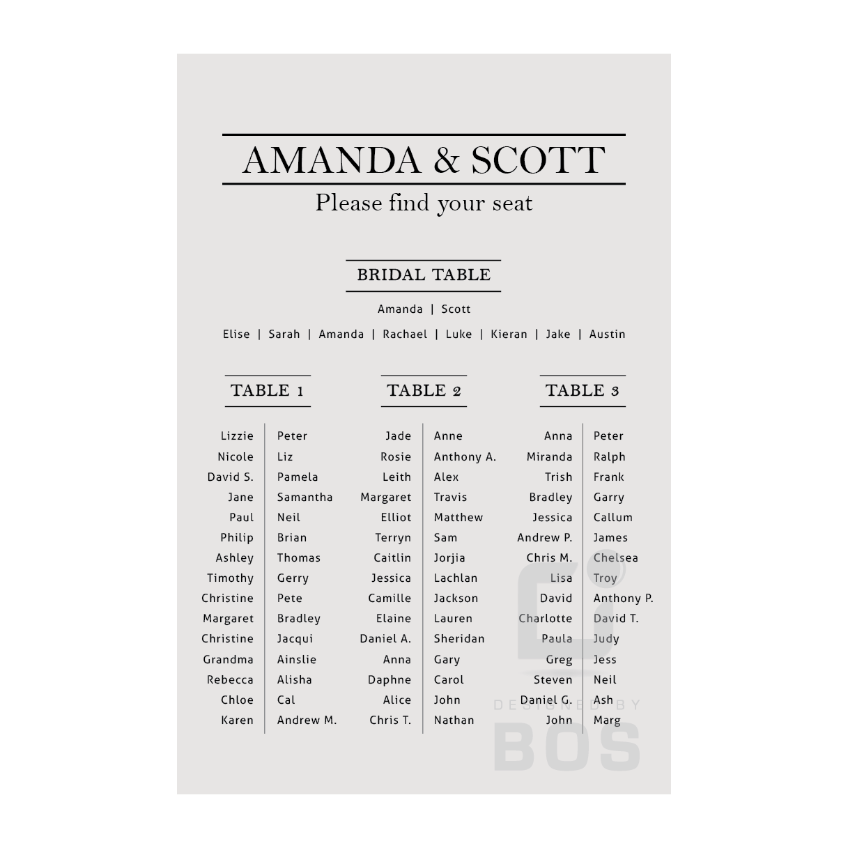 Amanda Seating Chart