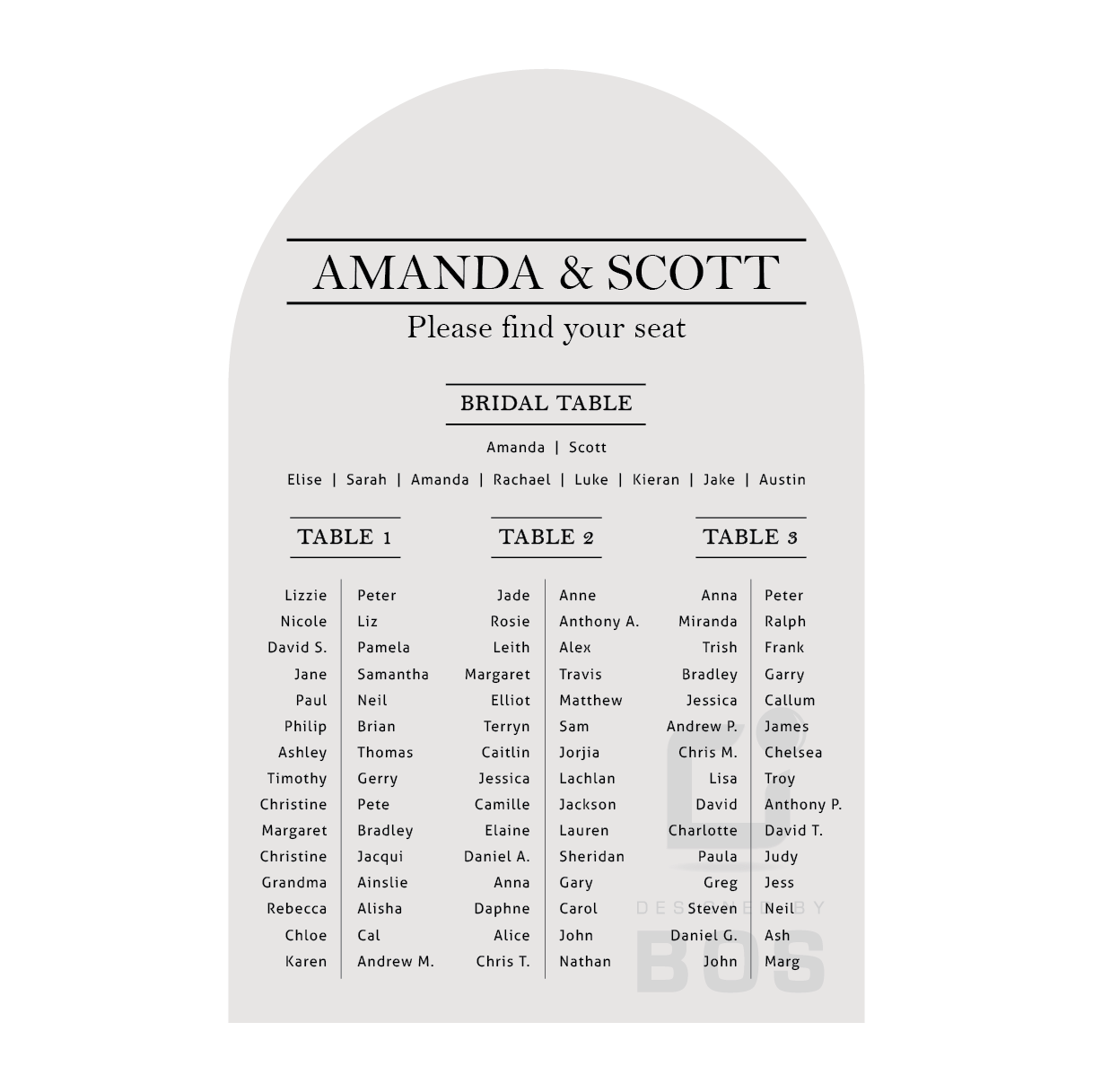Amanda Seating Chart