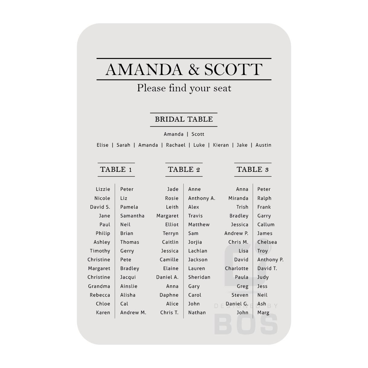 Amanda Seating Chart