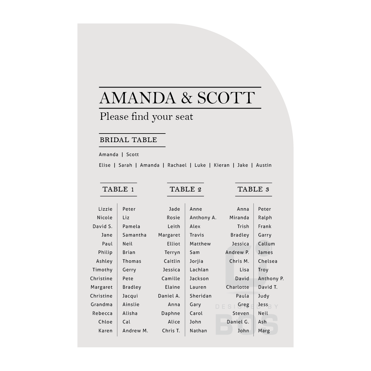 Amanda Seating Chart