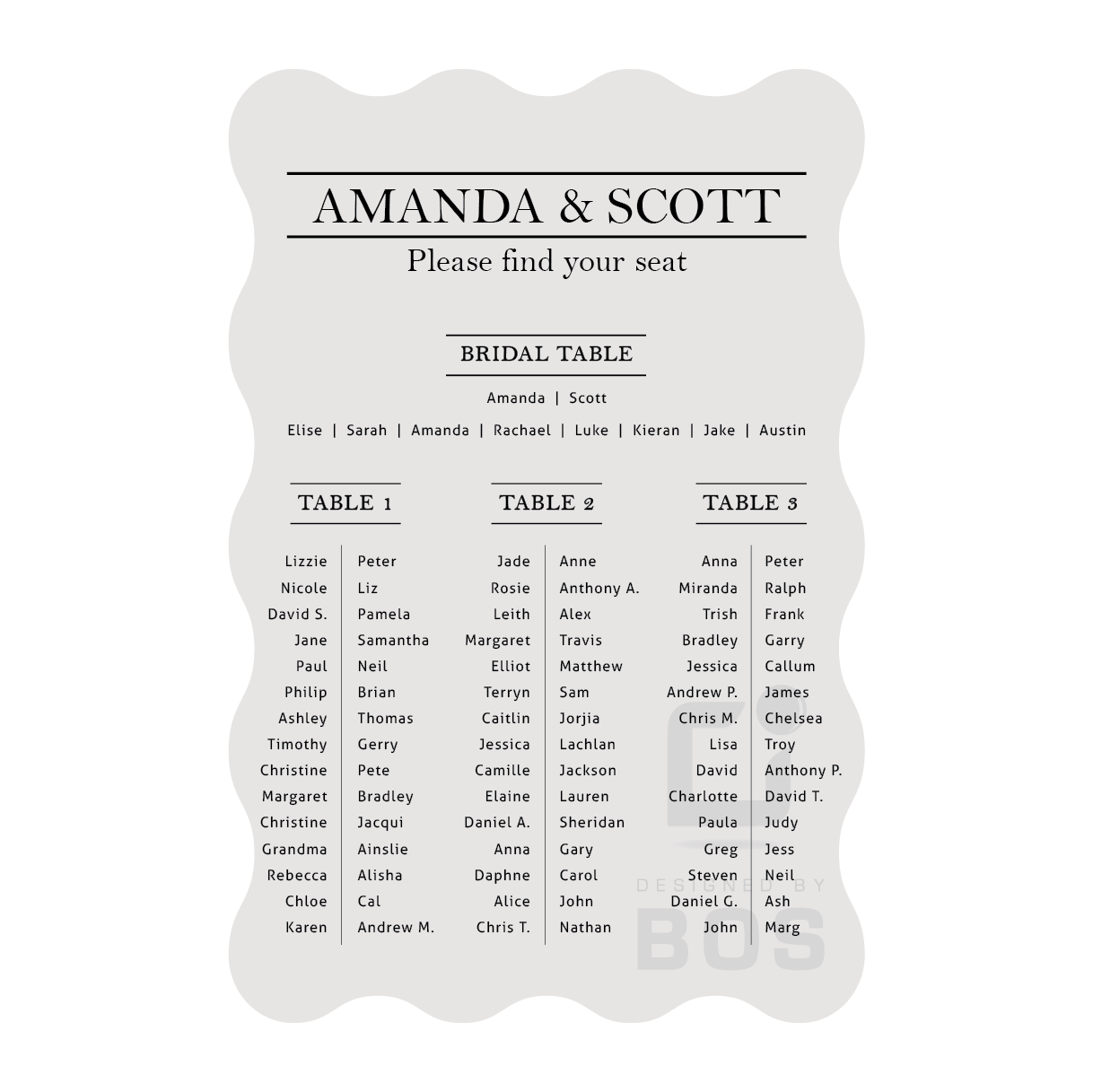 Amanda Seating Chart