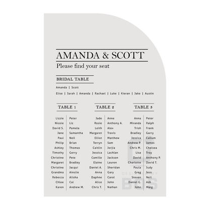 Amanda Seating Chart